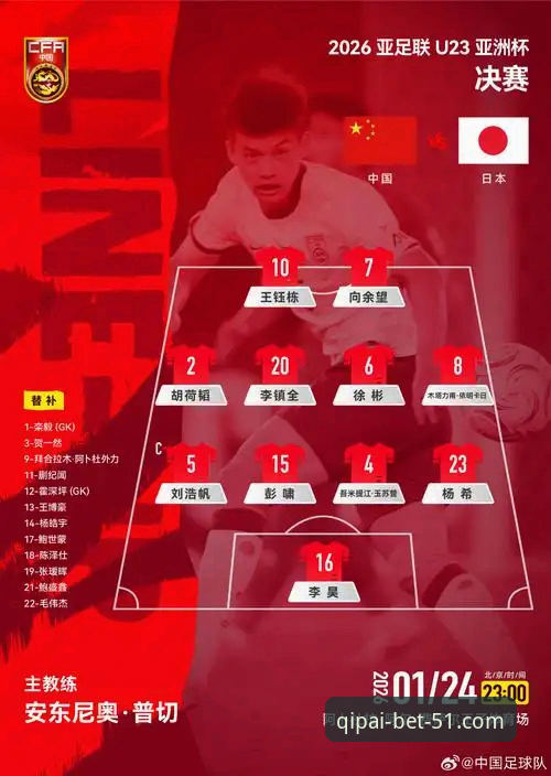 2026尤伯杯半决赛深度分析：中国队3-0横扫日本的战术密码与赛场博弈解析